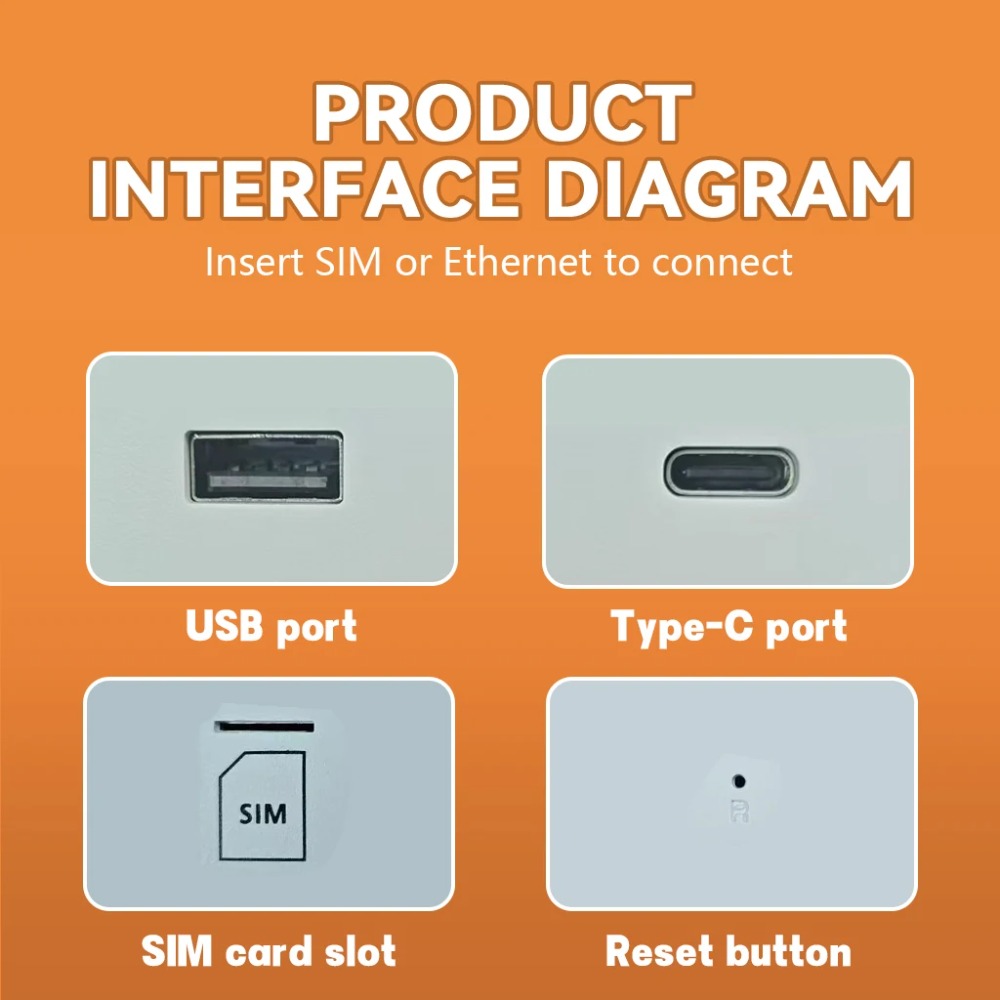 Router WiFi6 4G LTE M20 300Mbp - 4G Lte Router Sim recensione e prezzo